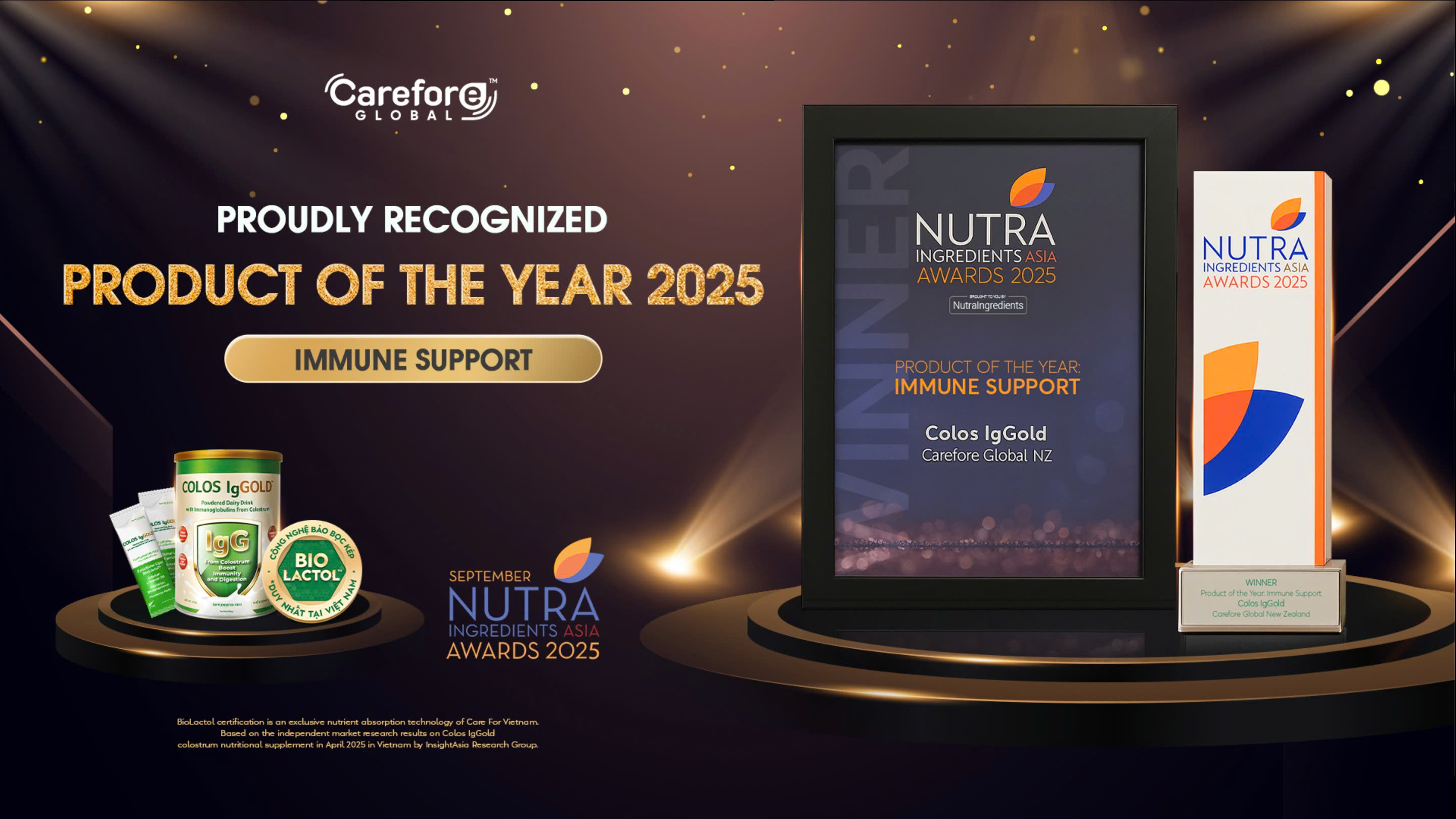 Carefore Global's Colos IgGold winner in prestigious NutraIngredients-Asia Awards